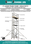 Ladder Frame SW - 3T Guide 2024